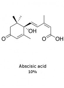 กรดแอบไซซิก (Abscisic acid) 10%